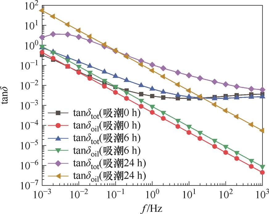 width=190.3,height=151.7
