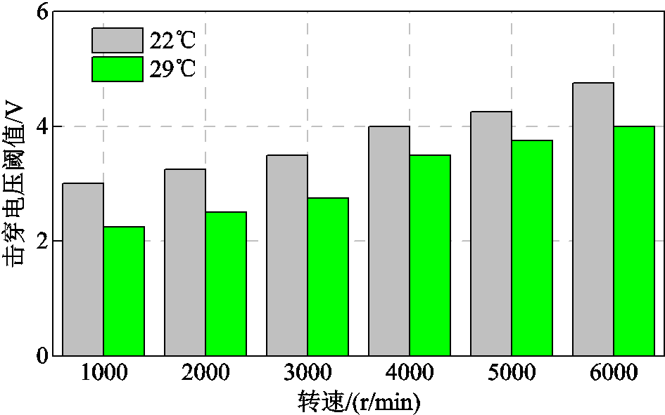 width=206.25,height=129