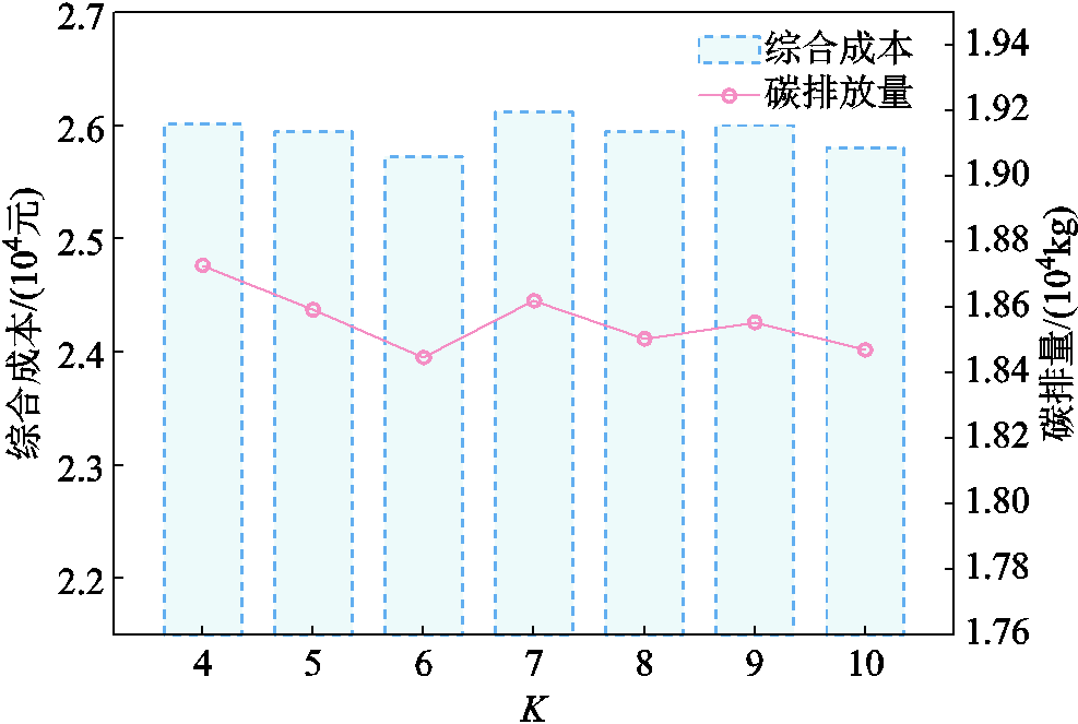 width=215.25,height=144.75
