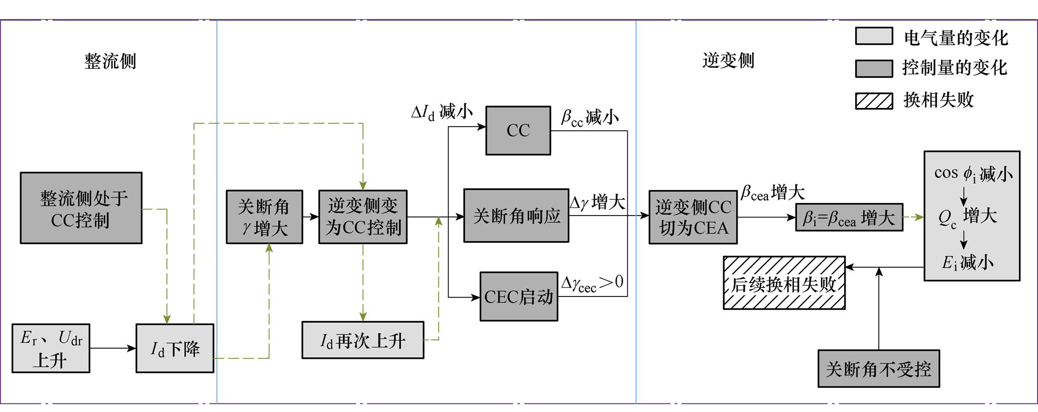 width=451.1,height=178.9