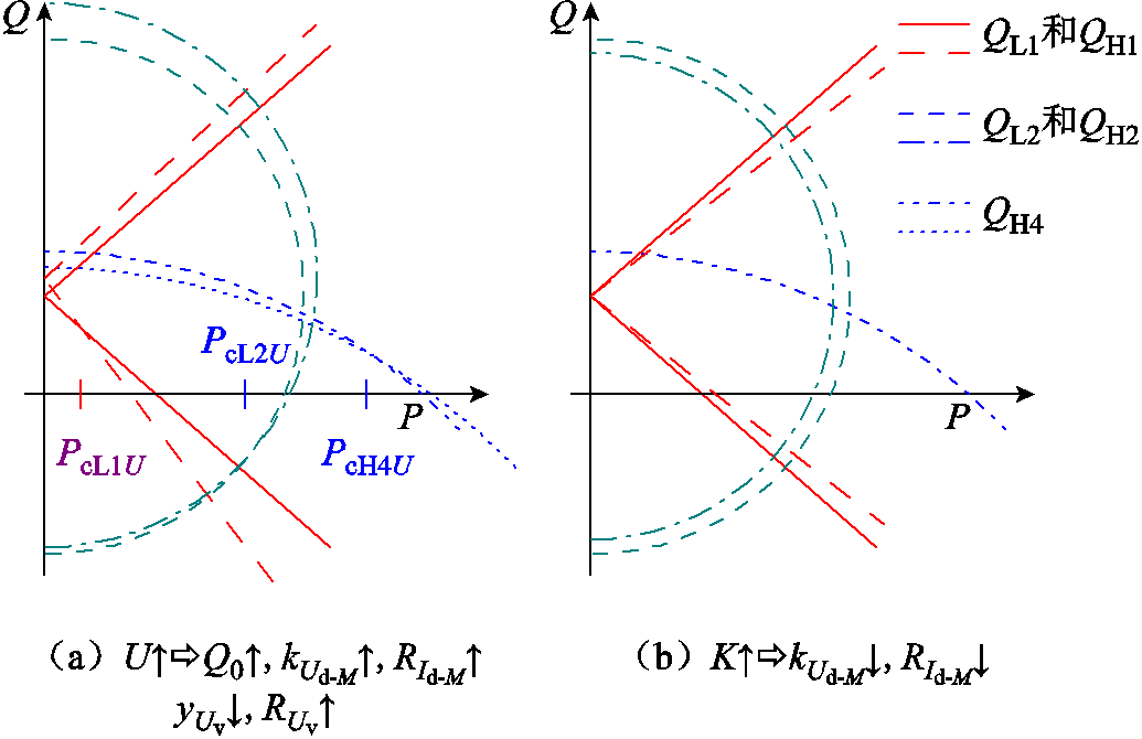 width=225.75,height=146.25