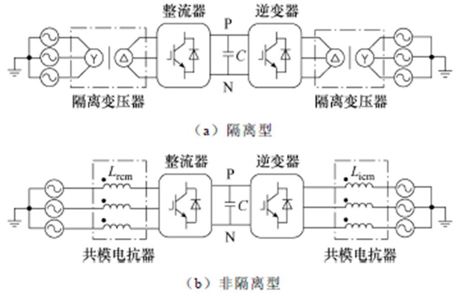 width=197.35,height=127