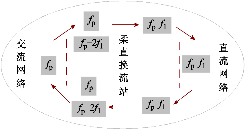 width=186.75,height=99
