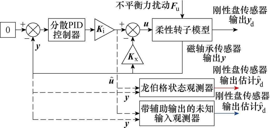 width=227.4,height=108.5