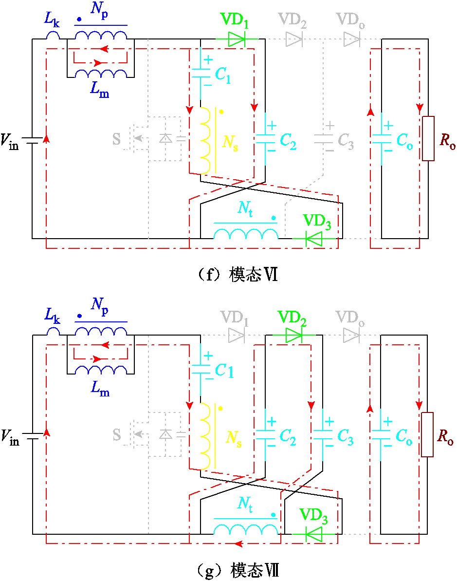 width=204.75,height=260.25