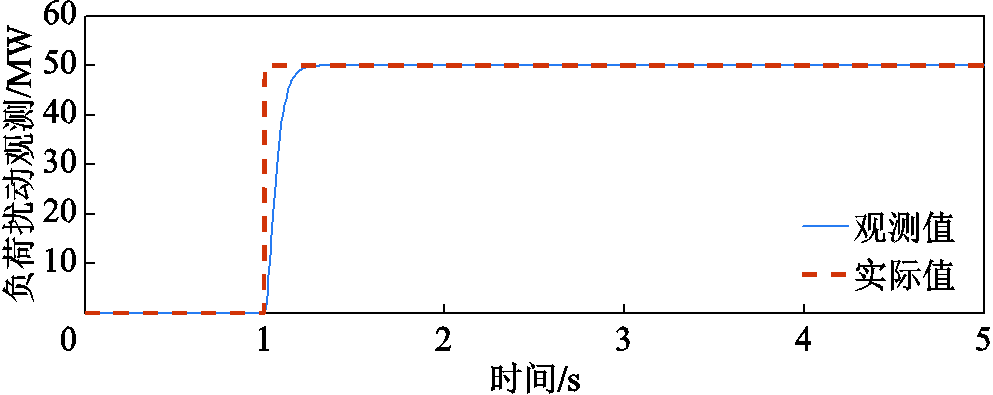 width=216.75,height=86.25