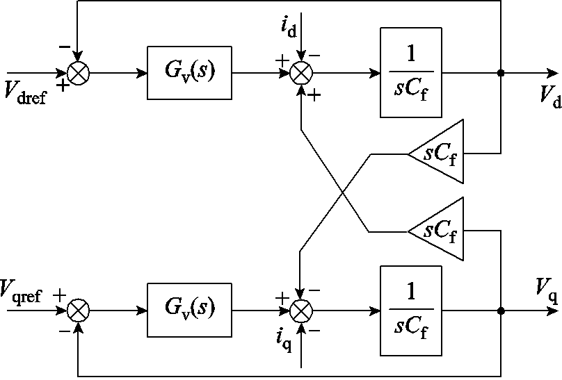 width=176.25,height=119.25