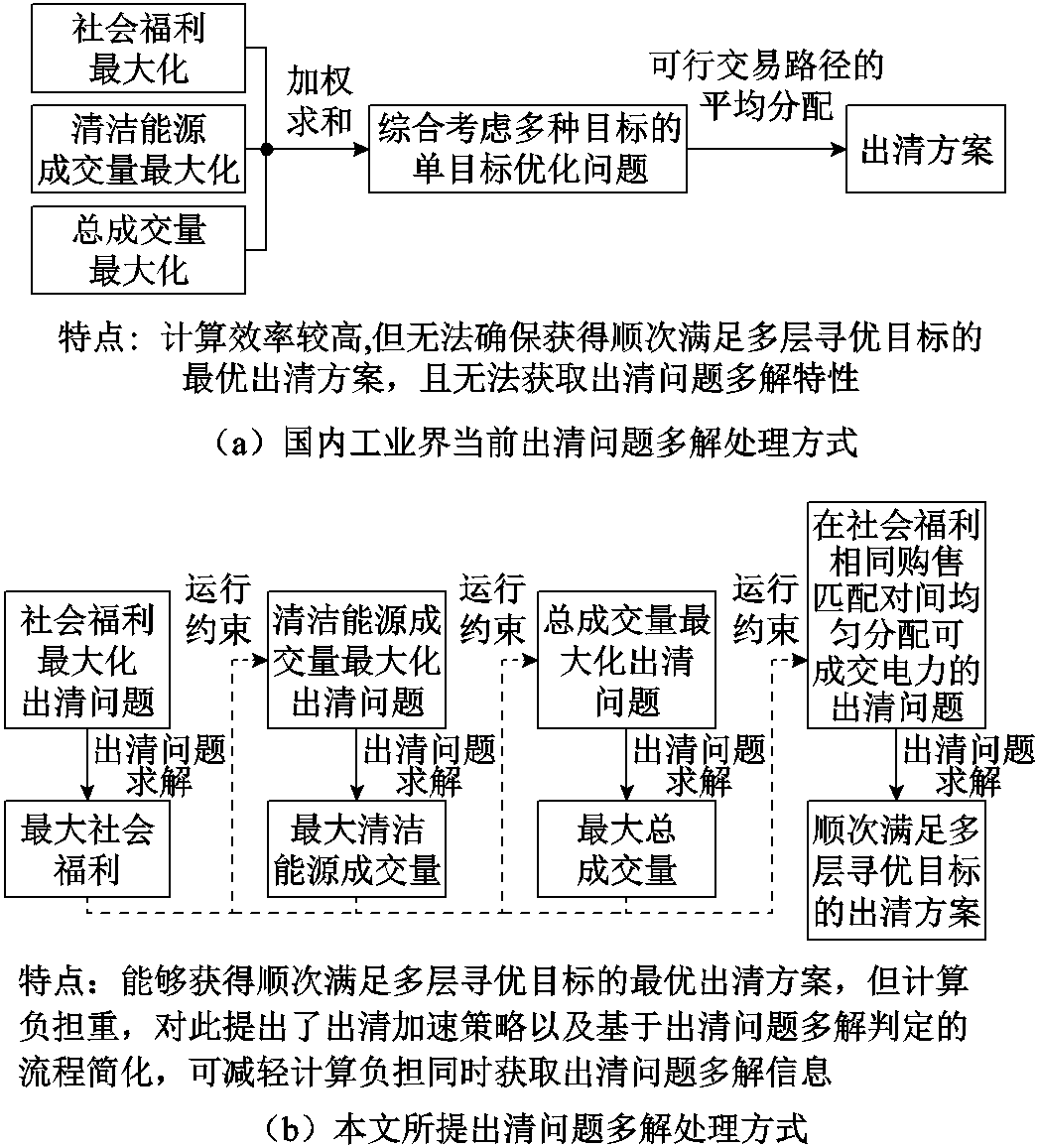 width=228.2,height=252.45