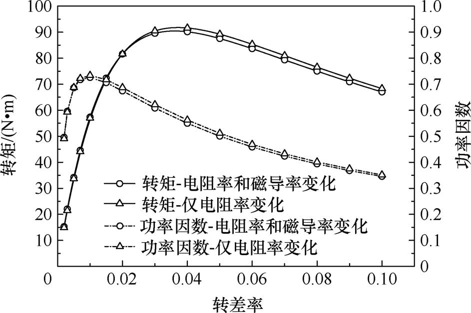 width=205.8,height=136.9