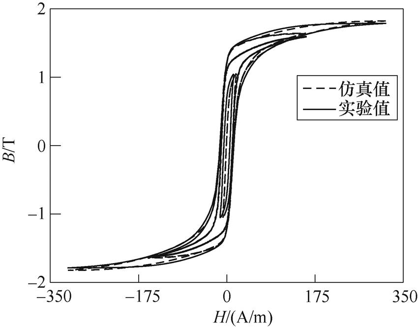 width=185.4,height=145.55