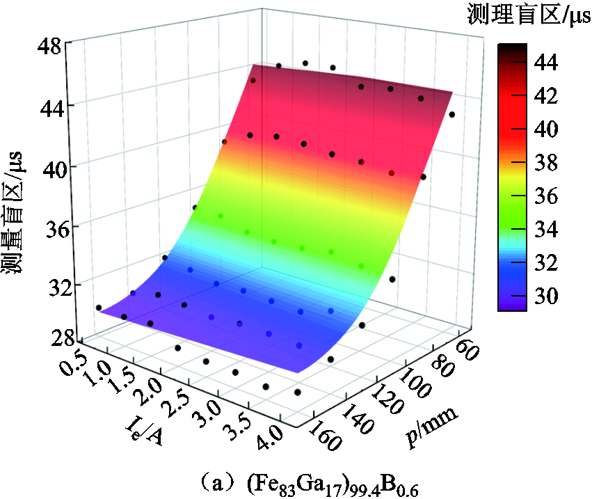 width=185.65,height=156.45