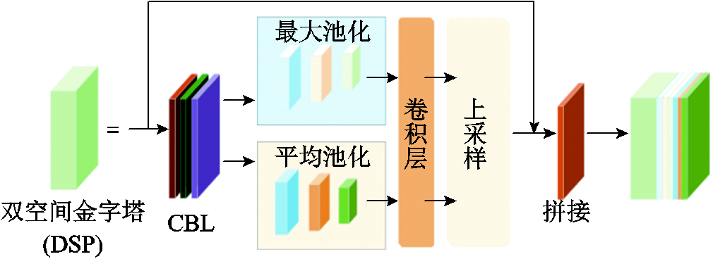 width=220.5,height=80.25