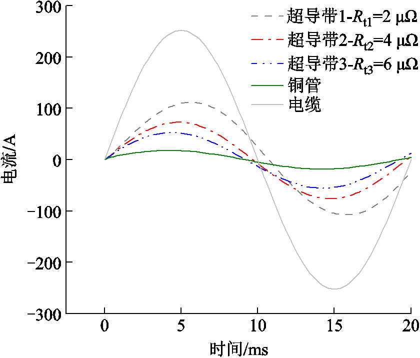 width=183.15,height=156.1