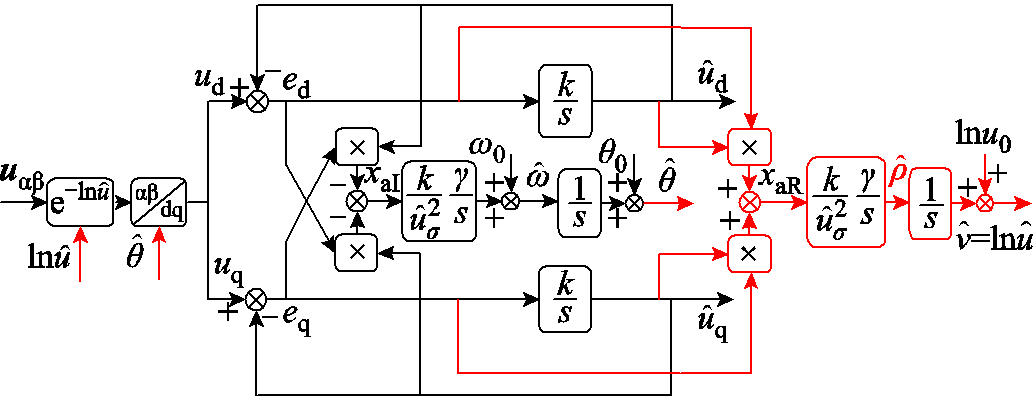 width=225.75,height=87