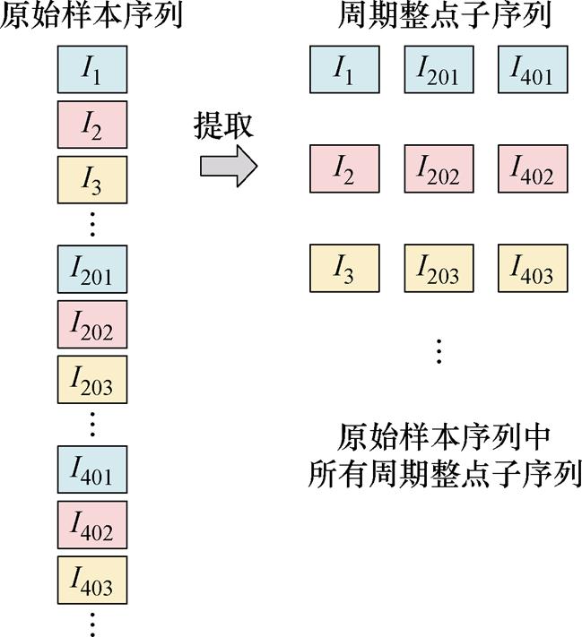 width=141.7,height=155.15