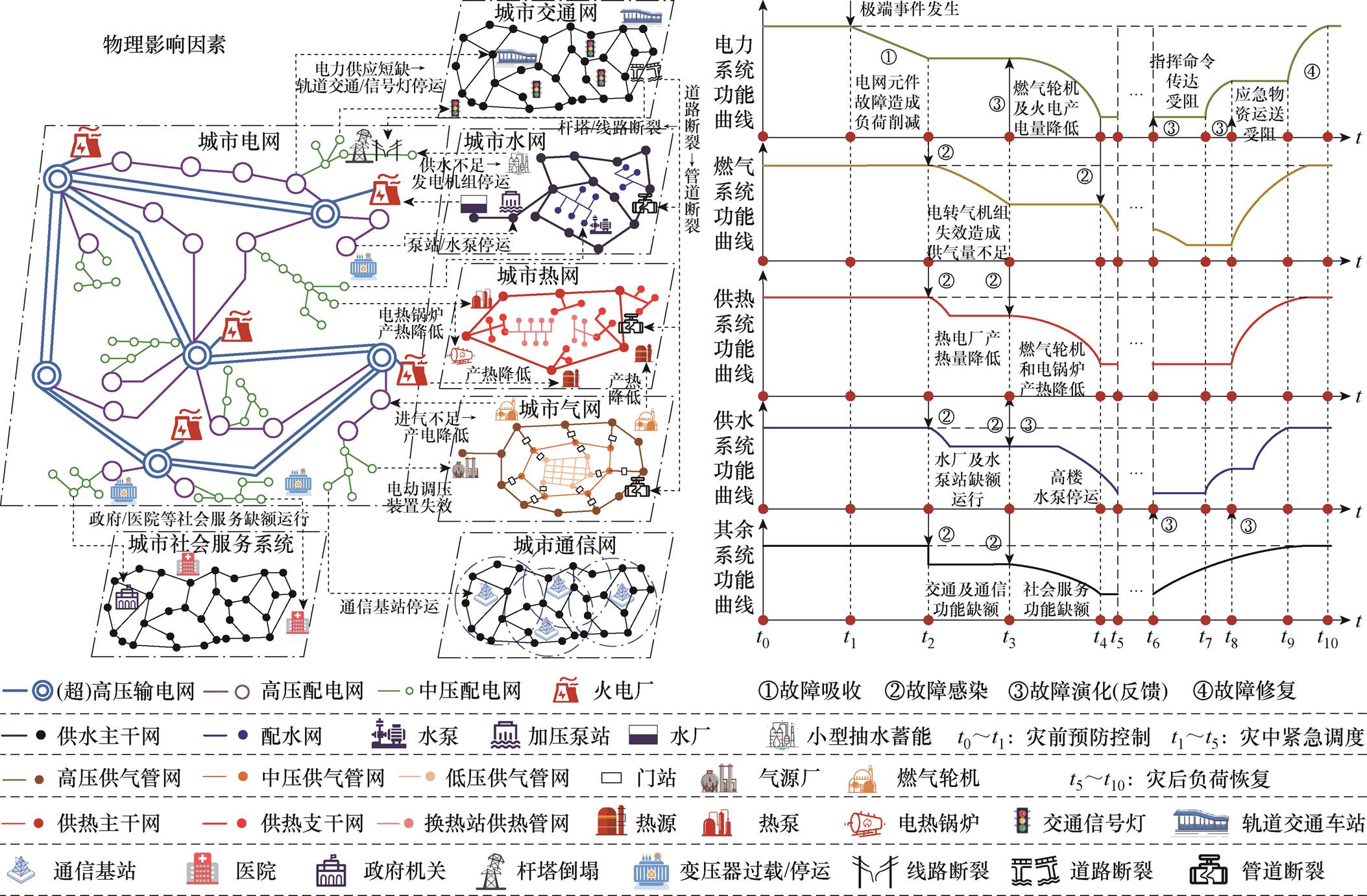 width=477.35,height=312.8