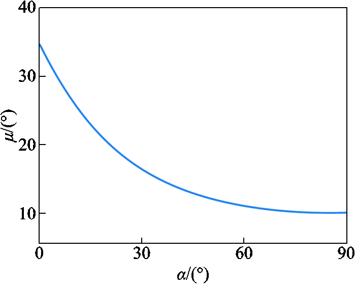 width=153,height=122.25