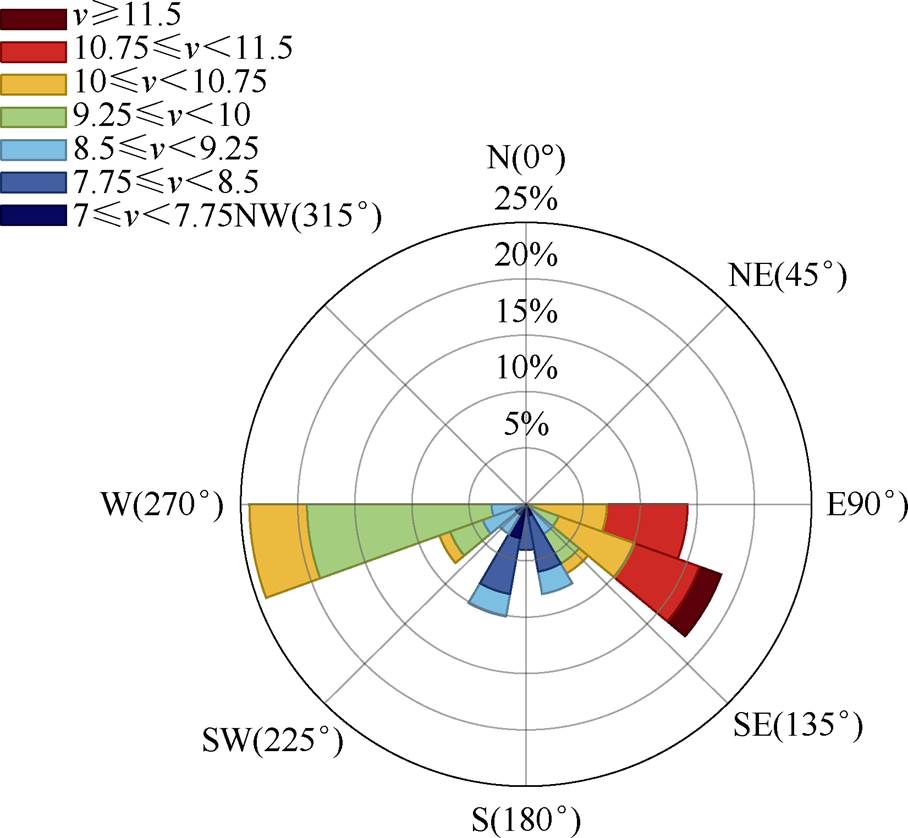 width=198.1,height=182.9