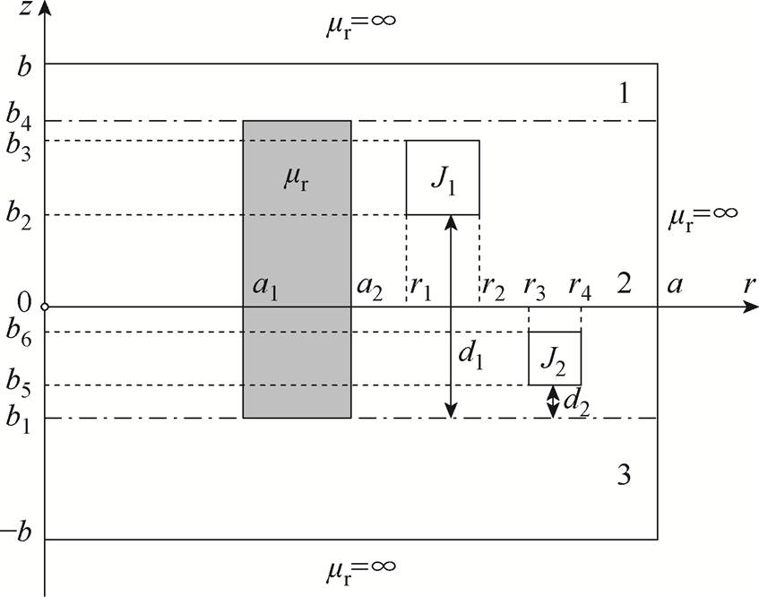 width=184.75,height=145.35
