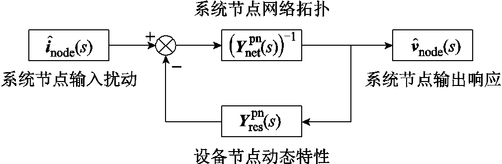 width=220.5,height=72