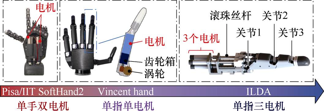 width=230.9,height=79.2