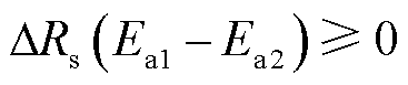 width=80.1,height=16.7