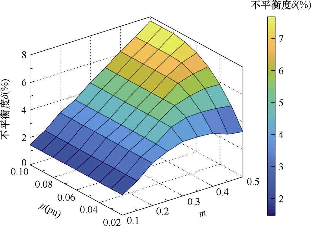 width=227.75,height=165.6