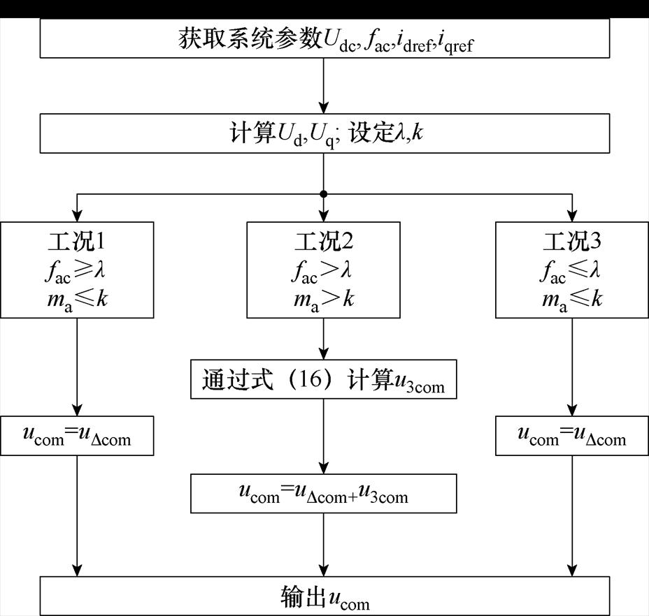 width=202.55,height=192.55