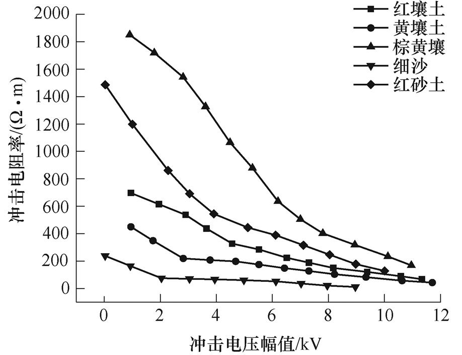 width=200.3,height=153.6