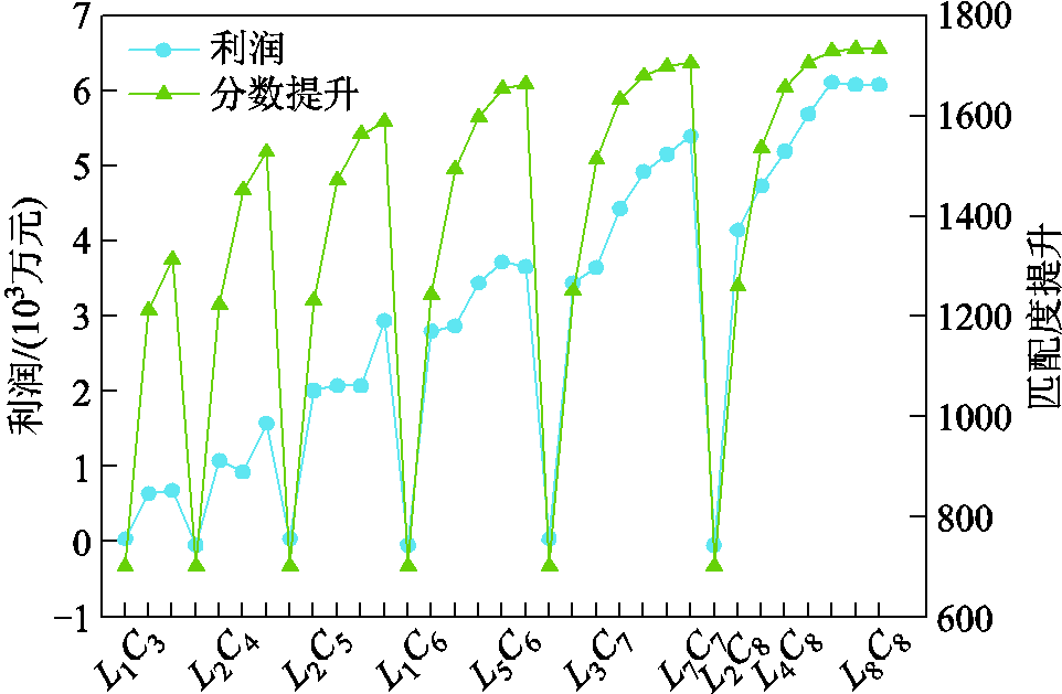 width=210,height=137.25