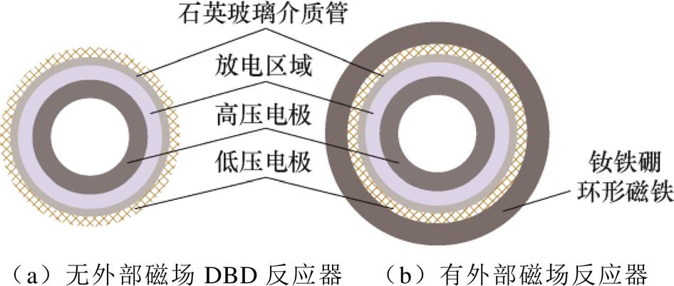 width=206.45,height=87.8