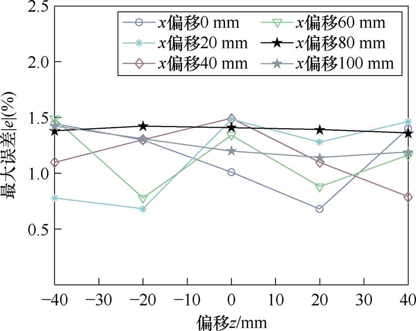 width=183.5,height=145.9
