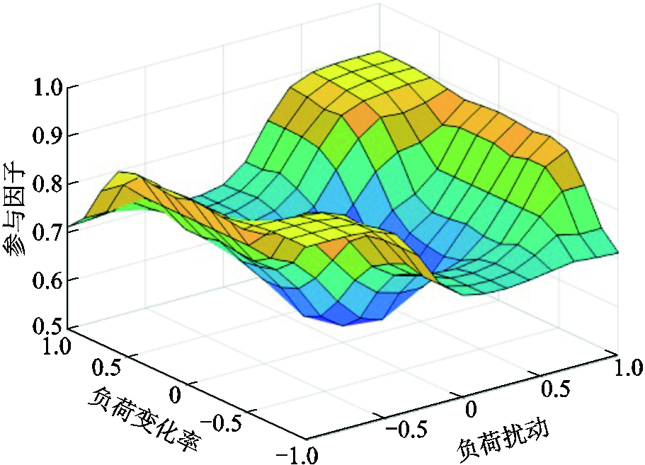 width=198.75,height=143.25