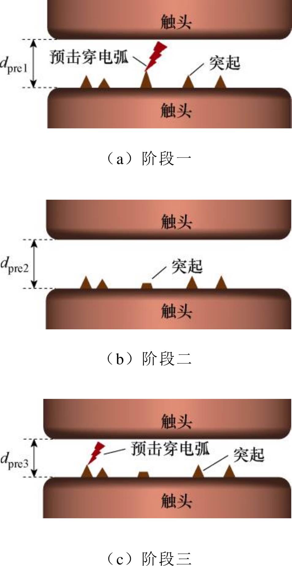 width=208.05,height=401.8