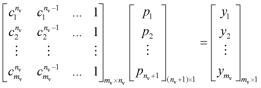 width=198.35,height=67.25