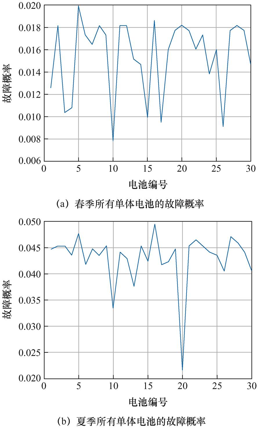 width=193.9,height=321.6