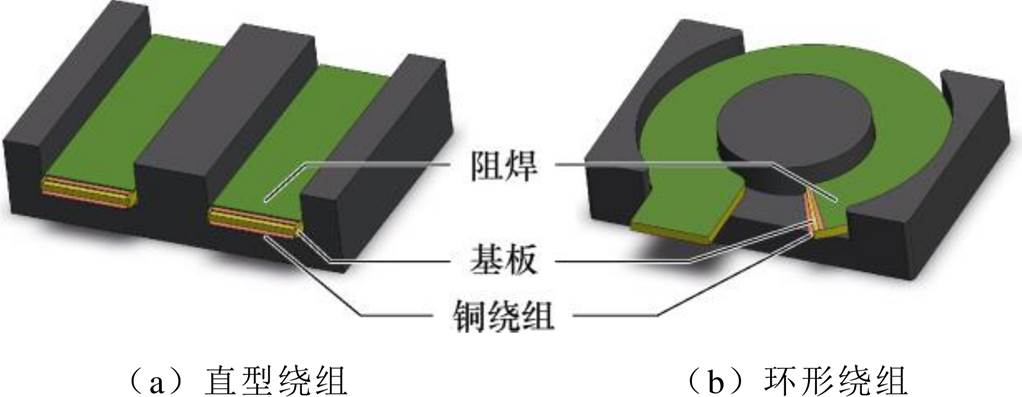 width=222.95,height=86.65