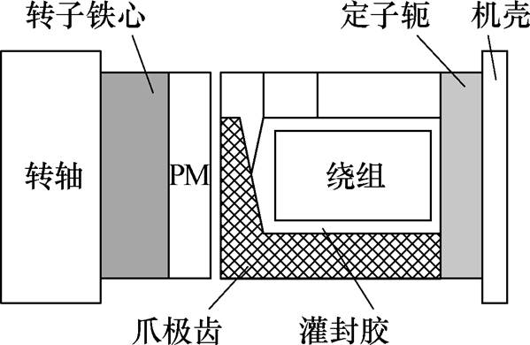 width=130.8,height=85.1