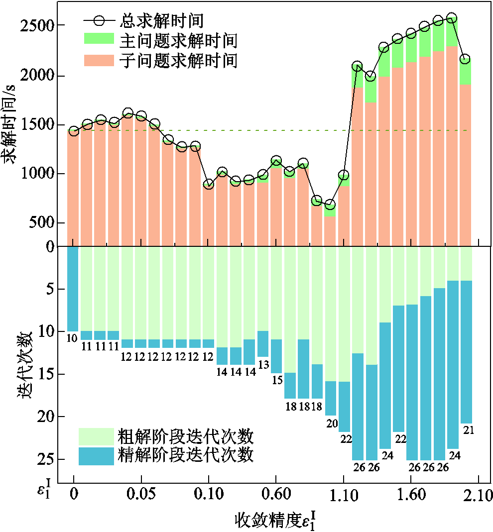 width=216,height=233.25