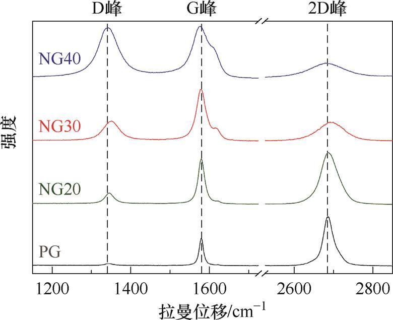 width=170.15,height=138.6