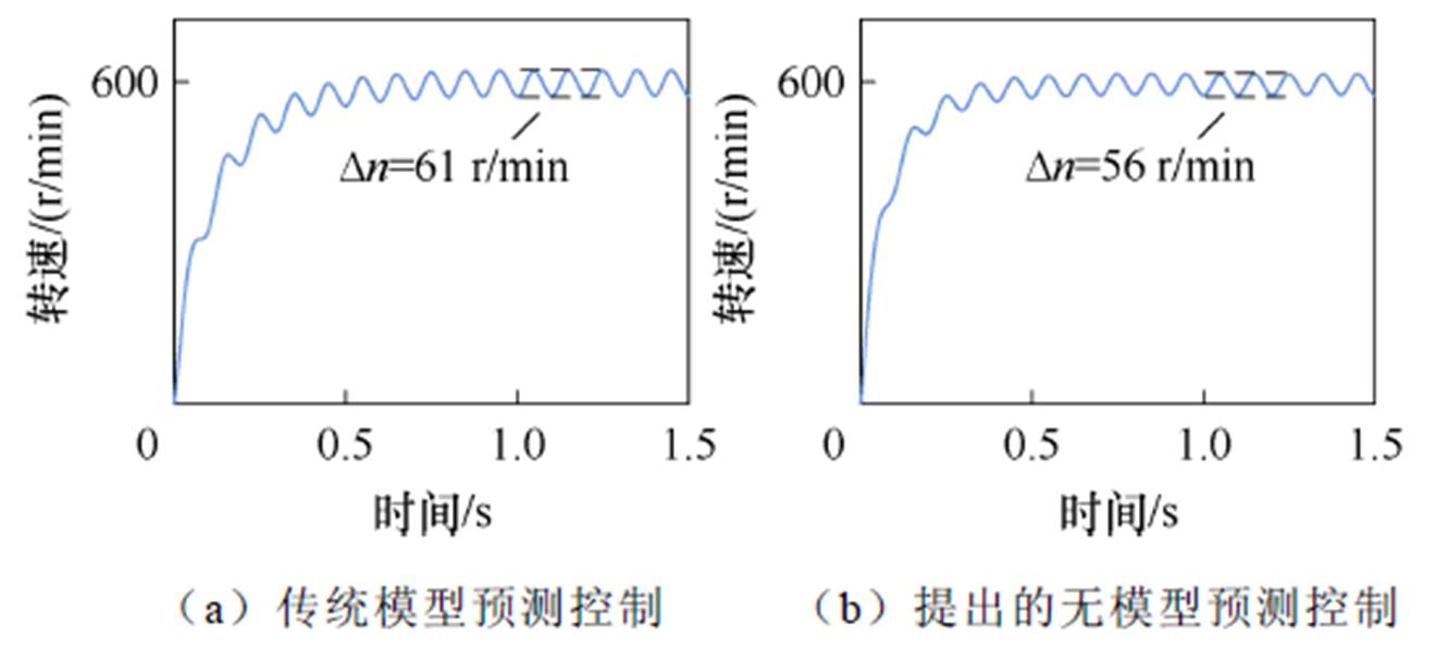 width=288.1,height=132.35