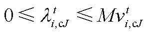 width=65.2,height=15.6