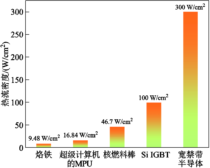 width=186.85,height=149.9