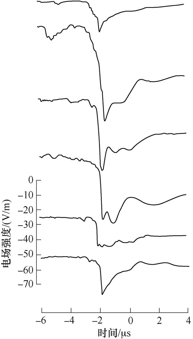 width=143.9,height=252.6