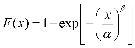 width=100.5,height=36