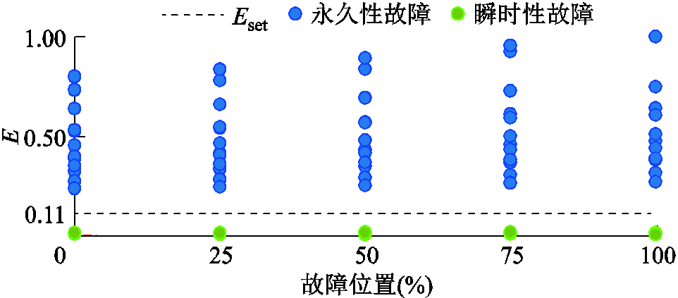 width=210,height=92.25