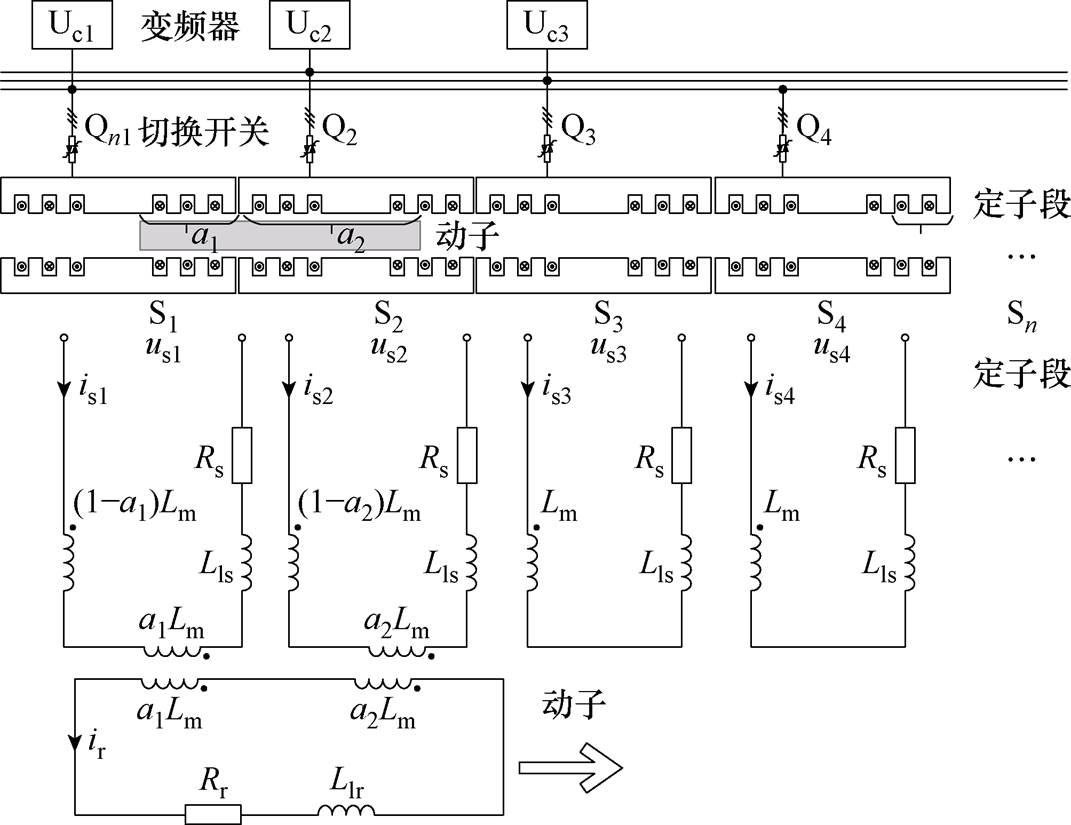 width=233.65,height=180