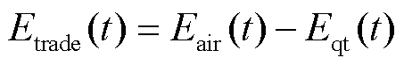 width=98.85,height=16.1