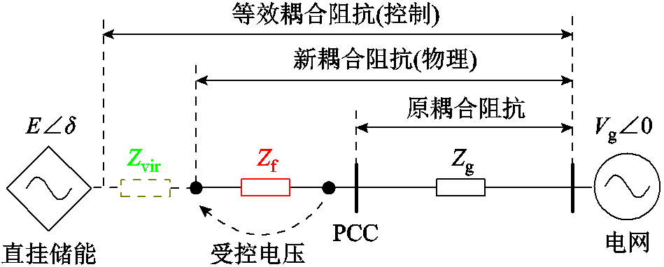 width=207,height=83.25