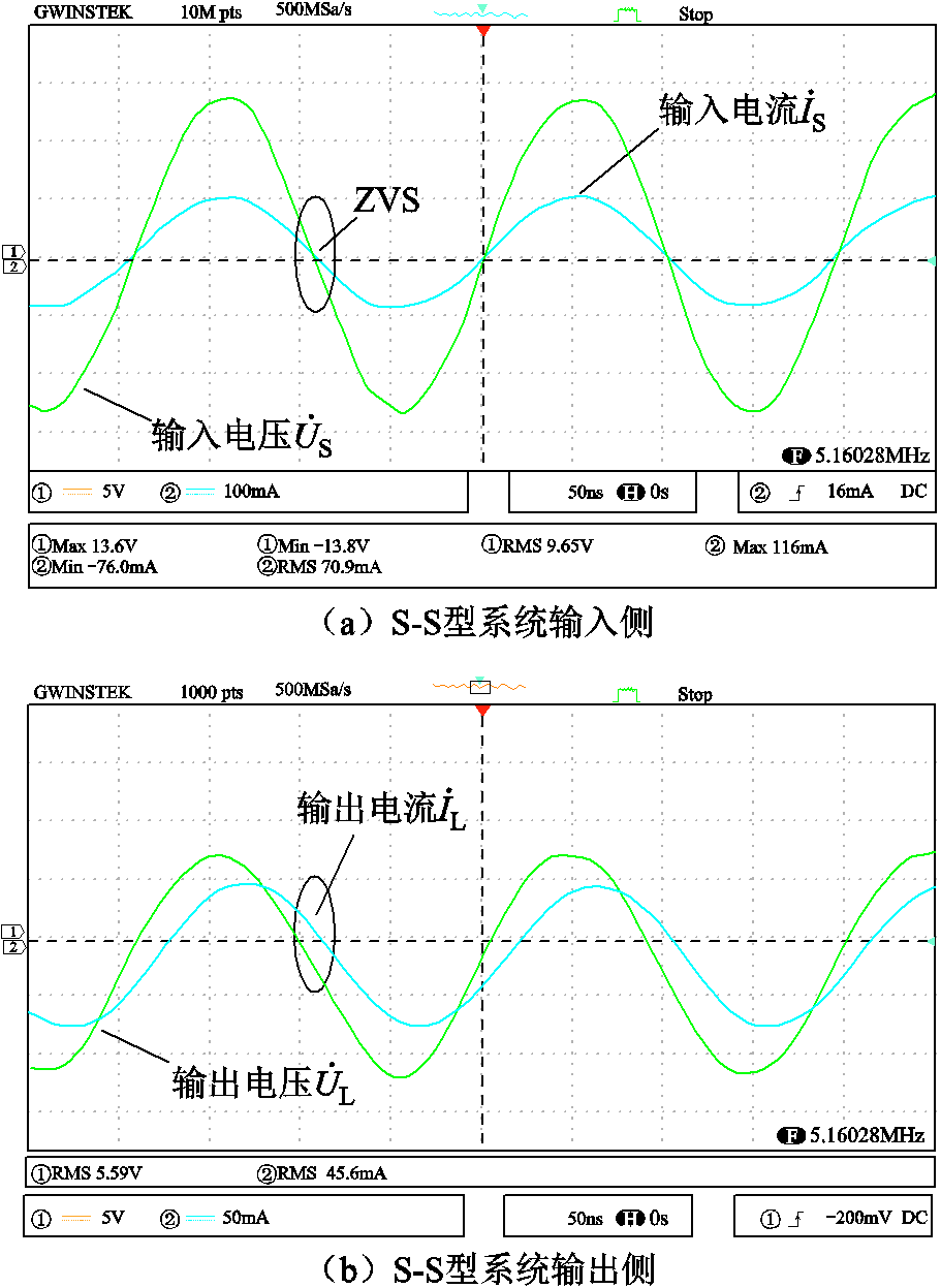 width=198.75,height=272.25